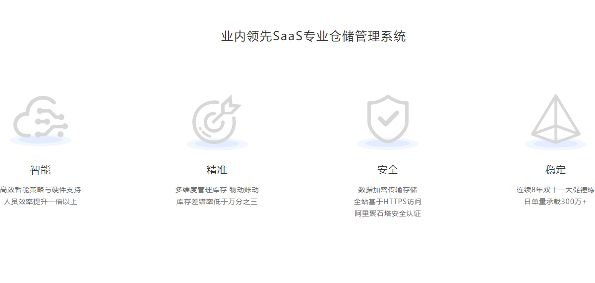農產品倉儲系統