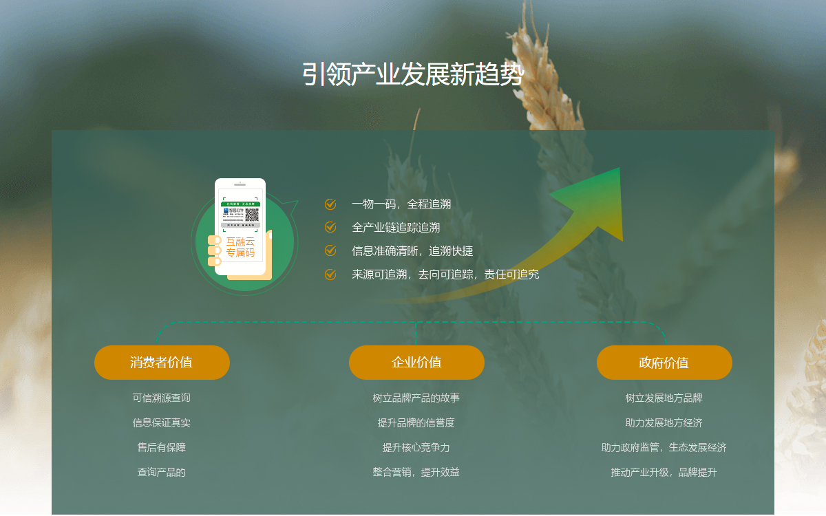 農產品溯源系統