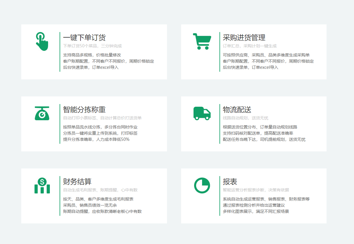 農產品品牌管理