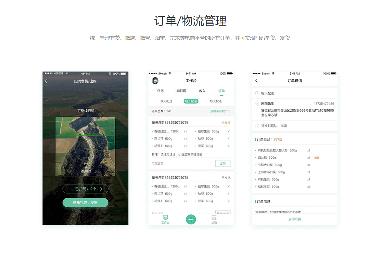 農產品品牌管理